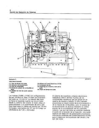 Pruebas+y+ajustes+3126 e
