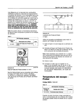 Pruebas+y+ajustes+3126 e
