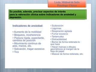 Es posible, además, precisar aspectos de interés
para la valoración clínica sobre indicadores de ansiedad y
depresión.
Indicadores de ansiedad:
• Aumento de la motilidad
• Bloqueos, incoherencia
• Postura rígida, expectante,
cambios de posición
• Movimiento continuo de
pies, manos, etc.
• Salivación, tragar excesivo
• Tics
• Sudoración
• Lágrimas
• Respiración agitada
• Fumar excesivo
• Tartamudez
• Distractibilidad
• Borrar de forma reiterada lo
que hace
• Hacer marcas o dibujos
geométricos al margen de la
hoja de papel
• Mascar de forma reiterada, etc.
Licda. Mildred de Solís
Psicóloga Clínica
 