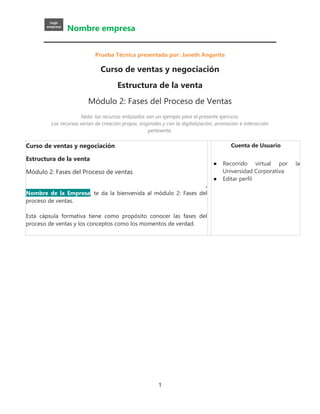 Nombre empresa
1
Prueba Técnica presentada por: Janeth Angarita
Curso de ventas y negociación
Estructura de la venta
Módul...
