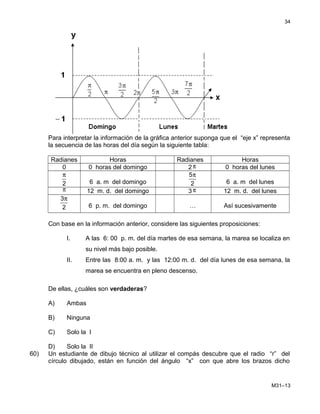 Para interpretar la información de la gráfica anterior suponga que el “eje x” representa
la secuencia de las horas del día según la siguiente tabla:
Radianes Horas Radianes Horas
0 0 horas del domingo 2π 0 horas del lunes
π
2 6 a. m del domingo
π5
2 6 a. m del lunes
π 12 m. d. del domingo 3π 12 m. d. del lunes
π3
2 6 p. m. del domingo … Así sucesivamente
Con base en la información anterior, considere las siguientes proposiciones:
I. A las 6: 00 p. m. del día martes de esa semana, la marea se localiza en
su nivel más bajo posible.
II. Entre las 8:00 a. m. y las 12:00 m. d. del día lunes de esa semana, la
marea se encuentra en pleno descenso.
De ellas, ¿cuáles son verdaderas?
A) Ambas
B) Ninguna
C) Solo la I
D) Solo la II
60) Un estudiante de dibujo técnico al utilizar el compás descubre que el radio “r” del
círculo dibujado, están en función del ángulo “x” con que abre los brazos dicho
M31–13
34
 