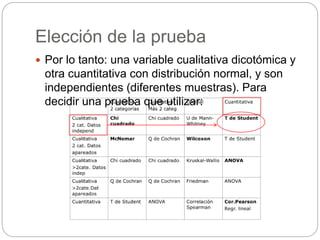 Elección de la prueba
 Por lo tanto: una variable cualitativa dicotómica y
otra cuantitativa con distribución normal, y son
independientes (diferentes muestras). Para
decidir una prueba que utilizar:
 