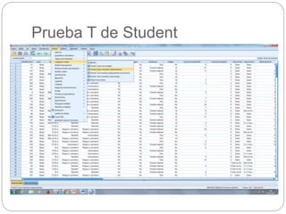 Prueba T de Student
 