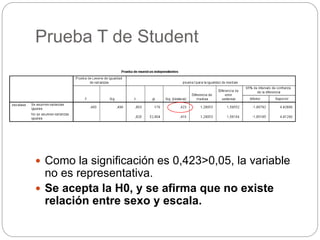 Prueba T de Student
 Como la significación es 0,423>0,05, la variable
no es representativa.
 Se acepta la H0, y se afirma que no existe
relación entre sexo y escala.
 