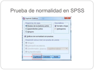 Prueba de normalidad en SPSS
 