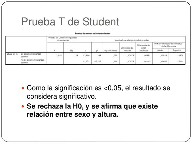 Prueba T de student