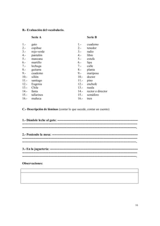 16
B.- Evaluación del vocabulario.
Serie A Serie B
1.- gato 1.- cuaderno
2.- copihue 2.- tenedor
3.- rojo-verde 3.- radio
4.- pantalón 4.- libro
5.- manzana 5.- estufa
6.- martillo 6.- lipa
7.- lechuga 7.- calle
8.- guitarra 8.- planta
9.- cuaderno 9.- mariposa
10.- sillón 10.- doctor
11.- santiago 11.- pino
12.- Eugenia 12.- enchufe
13.- Chile 13.- rueda
14.- fanta 14.- rector o director
15.- tallarines 15.- semáforo
16.- muñeca 16.- tren
C.- Descripción de láminas (contar lo que sucede, contar un cuento)
1.- Dándole leche al gato: -----------------------------------------------------------------------------
--------------------------------------------------------------------------------------------------------------
-------------------------------------------------------------------------------------------------------------.
2.- Poniendo la mesa: ----------------------------------------------------------------------------------
--------------------------------------------------------------------------------------------------------------
-------------------------------------------------------------------------------------------------------------.
3.- En la juguetería: ------------------------------------------------------------------------------------
--------------------------------------------------------------------------------------------------------------
-------------------------------------------------------------------------------------------------------------.
Observaciones:
 