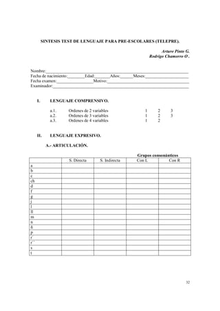 32
SINTESIS TEST DE LENGUAJE PARA PRE-ESCOLARES (TELEPRE).
Arturo Pinto G.
Rodrigo Chamorro O .
Nombre:__________________________________________________________________
Fecha de nacimiento:________Edad:_______Años:______Meses:____________________
Fecha examen:_________________Motivo:______________________________________
Examinador:_______________________________________________________________
I. LENGUAJE COMPRENSIVO.
a.1. Ordenes de 2 variables 1 2 3
a.2. Ordenes de 3 variables 1 2 3
a.3. Ordenes de 4 variables 1 2
II. LENGUAJE EXPRESIVO.
A.- ARTICULACIÓN.
Grupos consonánticos
S. Directa S. Indirecta Con L Con R
a
b
c
ch
d
f
g
j
l
ll
m
n
ñ
p
r´
r´´
s
t
 