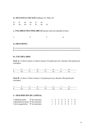 33
b.- SECUENCIA VOCÁLICA (Buena: O / Mala: X)
ai ia au ua ei ue
io ou uo ui iu eu oi
c.- PALABRAS MULTISILABICAS (anotar como fue repetido el item)
1 2 3 4
d.- ORACIONES.
1. ---------------------------------------------------------------------------------------------------------
2. ---------------------------------------------------------------------------------------------------------
B.- VOCABULARIO.
Serie A: (3 años 6 meses a 4 años 6 meses): Un punto por uso y función. Dos puntos por
conceptos.
1...............2...............3...............4...............5...............6...............7...............8...............
9..............10.............11.............12.............13.............14............15.............16...............
Serie B: (5 años a 5 años 6 meses ): Un punto por uso y función. Dos puntos por
conceptos.
1...............2...............3...............4...............5...............6...............7...............8...............
9..............10.............11.............12.............13.............14............15.............16...............
C.- DESCRIPCION DE LAMINAS.
1 (dándole leche) Nº de oraciones 1 2 3 4 5 6 7 8
2 (poniendo la mesa) Nº de oraciones 1 2 3 4 5 6 7 8
3 (en la juguetería) Nº de oraciones 1 2 3 4 5 6 7 8
 