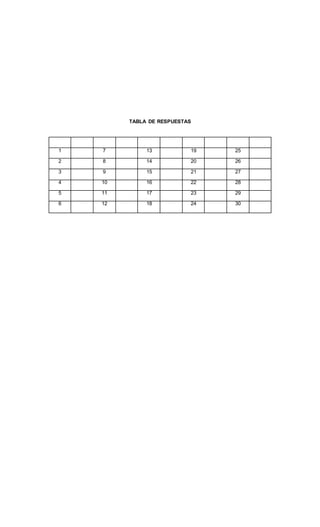 TABLA DE RESPUESTAS
1 7 13 19 25
2 8 14 20 26
3 9 15 21 27
4 10 16 22 28
5 11 17 23 29
6 12 18 24 30
 