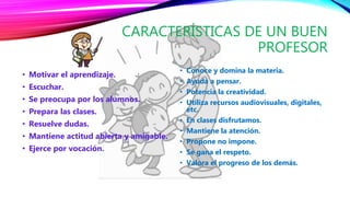 CARACTERÍSTICAS DE UN BUEN
PROFESOR
• Motivar el aprendizaje.
• Escuchar.
• Se preocupa por los alumnos.
• Prepara las clases.
• Resuelve dudas.
• Mantiene actitud abierta y amigable.
• Ejerce por vocación.
• Conoce y domina la materia.
• Ayuda a pensar.
• Potencia la creatividad.
• Utiliza recursos audiovisuales, digitales,
etc.
• En clases disfrutamos.
• Mantiene la atención.
• Propone no impone.
• Se gana el respeto.
• Valora el progreso de los demás.
 