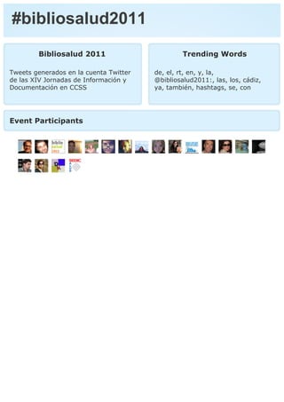 #bibliosalud2011
        Bibliosalud 2011                         Trending Words

Tweets generados en la cuenta Twitter   de, el, rt, en, y, la,
de las XIV Jornadas de Información y    @bibliosalud2011:, las, los, cádiz,
Documentación en CCSS                   ya, también, hashtags, se, con




Event Participants
 