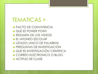TEMATICAS =
 PACTO DE CONVIVENCIA
 QUE ES POWER POINT
 RESUMEN DE LOS VIDEOS
 EL MTONEO ESCOLAR
 LISTADO UNICO DE PALABRAS
 PREGUNTAS DE INVESTIGACIÓN
 QUE ES INVESTIGACIÓN CIENTIFICA
 CORREO ELECTRONICO O BLOG
 ACTITUD DE CLASE
 