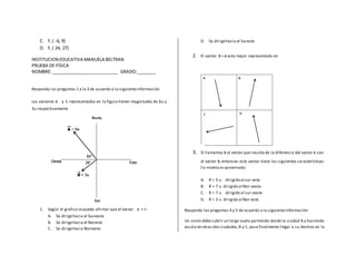 C. Fr ( -6, 9)
D. Fr ( 24, 27)
INSTITUCION EDUCATIVA MANUELA BELTRAN
PRUEBA DE FÍSICA
NOMBRE: ___________________________ GRADO:________
Responda las preguntas 1 a la 3 de acuerdo a la siguienteinformación
Los vectores A y B, representados en la figura tienen magnitudes de 6u y
3u respectivamente
1. Según el grafico sepuede afirmar que el vector A + B :
A. Se dirigehacia el Suroeste
B. Se dirigehacia el Noreste
C. Se dirigehacia Noroeste
D. Se dirigehacia el Sureste
2. El vector B –A esta mejor representado en
3. Si llamamos R al vector que resulta de la diferencia del vector A con
el vector B,entonces este vector tiene las siguientes características:
(la medida es aproximada)
A. R = 3 u dirigido al sur-este
B. R = 7 u dirigido al Nor-oeste
C. R = 7 u dirigido al sur-oeste
D. R = 3 u dirigido al Nor-este
Responda las preguntas 4 y 5 de acuerdo a la siguienteinformación
Un avión debe cubrir un largo vuelo partiendo desde la ciudad A y haciendo
escala en otras dos ciudades,B y C, para finalmente llegar a su destino en la
 