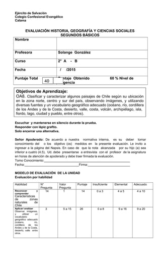 Ejército de Salvación
Colegio Confesional Evangélico
Calama
EVALUACIÓN HISTORIA, GEOGRAFÍA Y CIENCIAS SOCIALES
SEGUNDOS BÁSICOS
Nombre
Profesora Solange González
Curso 2° A - B
Fecha / /2015
Puntaje Total Puntaje Obtenido 60 % Nivel de
exigencia
Escuchar y mantenerse en silencio durante la prueba.
Responder con lápiz grafito.
Solo encerrar una alternativa.
Señor Apoderado: De acuerdo a nuestra normativa interna, es su deber tomar
conocimiento del o los objetivo (os) medidos en la presente evaluación. Le invito a
ingresar a la página del Napsis. En caso de que la nota alcanzada por su hijo (a) sea
inferior a cuatro (4.5), Ud. debe presentarse a entrevista con el profesor de la asignatura
en horas de atención de apoderado y debe traer firmada la evaluación.
Tomo Conocimiento:_________________________________________________
Fecha:_______________________________Firma:________________________
MODELO DE EVALUACIÓN DE LA UNIDAD
Evaluación por habilidad
Habilidad N°
Pregunta
Valor
Pregunta
Puntaje Insuficiente Elemental Adecuado
Reconocer y
comprender
Características
de zonas
naturales de
Chile
14 1 14 0 a 3 4 a 5 4 a 10
Aplicar/ analizar
Observar imágenes,
y utilizar un
vocabulario
geográfico adecuado
(océano, río,
cordillera de los
Andes y de la Costa,
desierto, valle entre
otros.
3 5 a 15 26 0 a 8 9 a 16 9 a 20
Objetivos de Aprendizaje:
OA8. Clasificar y caracterizar algunos paisajes de Chile según su ubicación
en la zona norte, centro y sur del país, observando imágenes, y utilizando
diversas fuentes y un vocabulario geográfico adecuado (océano, río, cordillera
de los Andes y de la Costa, desierto, valle, costa, volcán, archipiélago, isla,
fiordo, lago, ciudad y pueblo, entre otros).
40
 