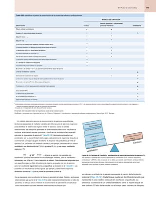 Prueba funcional respiratoria