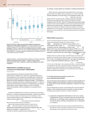 Prueba funcional respiratoria