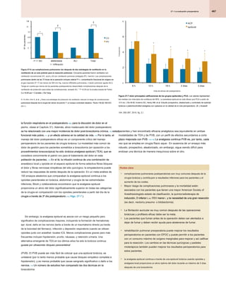 Prueba funcional respiratoria