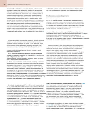 Prueba funcional respiratoria