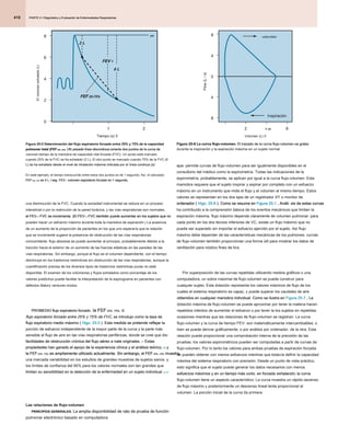PARTE 2 • Diagnóstico y Evaluación de Enfermedades Respiratorias
PARTE 2 • Diagnóstico y Evaluación de Enfermedades Respiratorias
PARTE 2 • Diagnóstico y Evaluación de Enfermedades Respiratorias
410
apa- permite curvas de flujo-volumen para ser igualmente disponibles en el
consultorio del médico como la espirometría. Todas las indicaciones de la
espirometría, probablemente, se aplican por igual a la curva flujo-volumen. Esta
maniobra requiere que el sujeto inspirar y espirar por completo con un esfuerzo
máximo en un instrumento que mide el flujo y el volumen al mismo tiempo. Estos
valores se representan en los dos ejes de un registrador XY o monitor de
ordenador ( Higo. 25-6 ). Como se resume en Figura 25-1 , Análi- sis de estas curvas
ordenador ( Higo. 25-6 ). Como se resume en Figura 25-1 , Análi- sis de estas curvas
ordenador ( Higo. 25-6 ). Como se resume en Figura 25-1 , Análi- sis de estas curvas
ordenador ( Higo. 25-6 ). Como se resume en Figura 25-1 , Análi- sis de estas curvas
ordenador ( Higo. 25-6 ). Como se resume en Figura 25-1 , Análi- sis de estas curvas
ha contribuido a la comprensión básica de los eventos mecánicos que limitan la
espiración máxima. flujo máximo depende claramente de volumen pulmonar: para
cada punto en los dos tercios inferiores de VC, existe un flujo máximo que no
puede ser superado sin importar el esfuerzo ejercido por el sujeto. Así flujo
máximo debe depender de las características mecánicas de los pulmones. curvas
de flujo-volumen también proporcionan una forma útil para mostrar los datos de
ventilación para nóstico fines de tics.
Por superposición de las curvas repetidas utilizando medios gráficos o una
computadora, un sobre maximal de flujo-volumen se puede construir para
cualquier sujeto. Esta dotación representa los valores máximos de flujo de los
cuales el sistema respiratorio es capaz, y puede superar los caudales de aire
obtenidos en cualquier maniobra individual. Como se ilustra en Figura 25-7 , La
obtenidos en cualquier maniobra individual. Como se ilustra en Figura 25-7 , La
obtenidos en cualquier maniobra individual. Como se ilustra en Figura 25-7 , La
dotación máxima de flujo-volumen se puede aproximar por tener la materia hacen
repetidos intentos de aumentar el esfuerzo o por tener la tos sujetos en repetidas
ocasiones mientras que las relaciones de flujo-volumen se registran. La curva
flujo-volumen y la curva de tiempo FEV- son matemáticamente intercambiables; o
bien se puede derivar gráficamente, o por análisis por ordenador, de la otra. Esta
relación puede proporcionar una comprobación interna de la precisión de las
pruebas. los valores espirométricos pueden ser computadas a partir de curvas de
flujo-volumen. Por lo tanto los valores para ambas pruebas de espiración forzada
se pueden obtener con menos esfuerzos mientras que todavía definir la capacidad
máxima del sistema respiratorio con precisión. Desde un punto de vista práctico,
esto significa que el sujeto puede generar los datos necesarios con menos
esfuerzos máximos y en un tiempo más corto. en forzada exhalación, la curva
esfuerzos máximos y en un tiempo más corto. en forzada exhalación, la curva
esfuerzos máximos y en un tiempo más corto. en forzada exhalación, la curva
flujo-volumen tiene un aspecto característico. La curva muestra un rápido ascenso
de flujo máximo y posteriormente un descenso lineal lenta proporcional al
volumen. La porción inicial de la curva (la primera
una disminución de la FVC. Cuando la sociedad instrumental se reduce en un proceso
intersticial o por la restricción de la pared torácica, y las vías respiratorias son normales,
el FEV t / FVC se incrementa. (El FEV t / FVC también puede aumentar en los sujetos que no
el FEV t / FVC se incrementa. (El FEV t / FVC también puede aumentar en los sujetos que no
el FEV t / FVC se incrementa. (El FEV t / FVC también puede aumentar en los sujetos que no
el FEV t / FVC se incrementa. (El FEV t / FVC también puede aumentar en los sujetos que no
el FEV t / FVC se incrementa. (El FEV t / FVC también puede aumentar en los sujetos que no
pueden hacer un esfuerzo máximo durante toda la maniobra de espiración.) La ausencia
de un aumento de la proporción de pacientes en los que uno esperaría que la relación
que se incremente sugiere la presencia de obstrucción de las vías respiratorias
concomitante. flujo absoluta se puede aumentar al principio, probablemente debido a la
tracción hacia el exterior de un aumento de las fuerzas elásticas en las paredes de las
vías respiratorias. Sin embargo, porque el flujo es el volumen dependiente, con el tiempo
disminuye en los trastornos restrictivas sin obstrucción de las vías respiratorias, aunque la
cuantificación precisa de los diversos tipos de trastornos restrictivas puras no está
disponible. El examen de los volúmenes y flujos exhalados como porcentaje de los
valores predichos puede facilitar la interpretación de la espirograma en pacientes con
defectos tilatory ventures mixtos.
PROMEDIO flujo espiratorio forzado. la FEF 25% -75%, o
PROMEDIO flujo espiratorio forzado. la FEF 25% -75%, o
PROMEDIO flujo espiratorio forzado. la FEF 25% -75%, o
PROMEDIO flujo espiratorio forzado. la FEF 25% -75%, o
flujo espiratorio forzado entre 25% y 75% de FVC, se introdujo como la tasa de
flujo espiratorio forzado entre 25% y 75% de FVC, se introdujo como la tasa de
flujo espiratorio medio máximo ( Higo. 25-5 ). Esta medida se pretende reflejar la
flujo espiratorio medio máximo ( Higo. 25-5 ). Esta medida se pretende reflejar la
flujo espiratorio medio máximo ( Higo. 25-5 ). Esta medida se pretende reflejar la
porción de esfuerzo independiente de la mayor parte de la curva y la parte más
sensible al flujo de aire en las vías respiratorias periféricas, donde se cree que dis-
facilidades de obstrucción crónica del flujo aéreo a nate originales. 17 Estas
facilidades de obstrucción crónica del flujo aéreo a nate originales. 17 Estas
facilidades de obstrucción crónica del flujo aéreo a nate originales. 17 Estas
propiedades han ganado el apoyo de la experiencia clínica y el análisis teórico, 18 y
propiedades han ganado el apoyo de la experiencia clínica y el análisis teórico, 18 y
propiedades han ganado el apoyo de la experiencia clínica y el análisis teórico, 18 y
la FEF 25% -75% es ampliamente utilizado actualmente. Sin embargo, el FEF 25% -75% muestra
la FEF 25% -75% es ampliamente utilizado actualmente. Sin embargo, el FEF 25% -75% muestra
la FEF 25% -75% es ampliamente utilizado actualmente. Sin embargo, el FEF 25% -75% muestra
la FEF 25% -75% es ampliamente utilizado actualmente. Sin embargo, el FEF 25% -75% muestra
la FEF 25% -75% es ampliamente utilizado actualmente. Sin embargo, el FEF 25% -75% muestra
una marcada variabilidad en los estudios de grandes muestras de sujetos sanos, y
los límites de confianza del 95% para los valores normales son tan grandes que
limitan su sensibilidad en la detección de la enfermedad en un sujeto individual. 6,19
limitan su sensibilidad en la detección de la enfermedad en un sujeto individual. 6,19
Las relaciones de flujo-volumen
PRINCIPIOS GENERALES. La amplia disponibilidad de rato de prueba de función
PRINCIPIOS GENERALES. La amplia disponibilidad de rato de prueba de función
pulmonar electrónico basado en computadora
Figura 25-5 Determinación del flujo espiratorio forzado entre 25% y 75% de la capacidad
Figura 25-5 Determinación del flujo espiratorio forzado entre 25% y 75% de la capacidad
pulmonar total (FEF25% -75%). UN pesada línea discontinua conecta dos puntos de la curva de
pulmonar total (FEF25% -75%). UN pesada línea discontinua conecta dos puntos de la curva de
pulmonar total (FEF25% -75%). UN pesada línea discontinua conecta dos puntos de la curva de
pulmonar total (FEF25% -75%). UN pesada línea discontinua conecta dos puntos de la curva de
pulmonar total (FEF25% -75%). UN pesada línea discontinua conecta dos puntos de la curva de
volumen-tiempo de la maniobra de capacidad vital forzada (FVC). Un punto está marcado
cuando 25% de la FVC se ha exhalado (2 L); El otro punto es marcado cuando 75% de la FVC (6
L) se ha exhalado desde el nivel de inhalación máxima indicada por el línea continua (a).
L) se ha exhalado desde el nivel de inhalación máxima indicada por el línea continua (a).
En este ejemplo, el tiempo transcurrido entre estos dos puntos es de 1 segundo; Así, el calculado
FEF25% -75% es 4 L / seg. FEV1, volumen espiratorio forzado en 1 segundo.
FEF25% -75% es 4 L / seg. FEV1, volumen espiratorio forzado en 1 segundo.
FEF25% -75% es 4 L / seg. FEV1, volumen espiratorio forzado en 1 segundo.
FEF25% -75% es 4 L / seg. FEV1, volumen espiratorio forzado en 1 segundo.
FEF25% -75% es 4 L / seg. FEV1, volumen espiratorio forzado en 1 segundo.
Tiempo (s) 0
2
8
6
4
2
0
1
FEV 1
FEV 1
un
6 L
2 L
FEF 25-75%
FEF 25-75%
Figura 25-6 La curva flujo-volumen. El trazado de la curva flujo-volumen se graba
Figura 25-6 La curva flujo-volumen. El trazado de la curva flujo-volumen se graba
Figura 25-6 La curva flujo-volumen. El trazado de la curva flujo-volumen se graba
durante la inspiración y la espiración máxima en un sujeto normal.
Volumen (L) 0
6
8
4
0
4
8
4 de
caducidad
Inspiración
2
El
volumen
exhalado
(L)
Flow
(L
/
s)
 