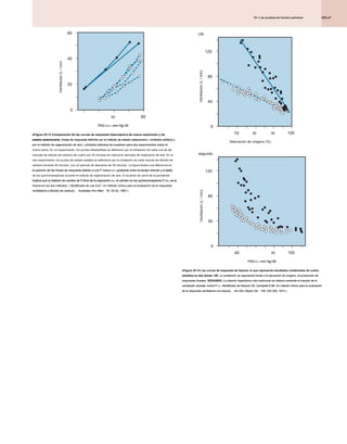 435.e7
25 • Las pruebas de función pulmonar
25 • Las pruebas de función pulmonar
25 • Las pruebas de función pulmonar
eFigure 25-13 Comparación de las curvas de respuesta hipercápnica de nueva respiración y de
eFigure 25-13 Comparación de las curvas de respuesta hipercápnica de nueva respiración y de
estado estacionario. líneas de respuesta definido por el método de estado estacionario ( símbolos sólidos) y
estado estacionario. líneas de respuesta definido por el método de estado estacionario ( símbolos sólidos) y
estado estacionario. líneas de respuesta definido por el método de estado estacionario ( símbolos sólidos) y
estado estacionario. líneas de respuesta definido por el método de estado estacionario ( símbolos sólidos) y
por el método de regeneración de aire ( símbolos abiertos) se muestran para dos experimentos sobre el
por el método de regeneración de aire ( símbolos abiertos) se muestran para dos experimentos sobre el
por el método de regeneración de aire ( símbolos abiertos) se muestran para dos experimentos sobre el
mismo tema. En un experimento, los puntos SteadyState se definieron por la inhalación de cada una de las
mezclas de dióxido de carbono de cuatro por 20 minutos sin intervenir períodos de respiración de aire. En el
otro experimento, los puntos de estado estable se definieron por la inhalación de cada mezcla de dióxido de
carbono durante 30 minutos, con un período de descanso de 30 minutos. La figura ilustra una diferencia en
la posición de las líneas de respuesta debido a una P menor CO 2 gradiente entre la sangre arterial y el tejido
la posición de las líneas de respuesta debido a una P menor CO 2 gradiente entre la sangre arterial y el tejido
la posición de las líneas de respuesta debido a una P menor CO 2 gradiente entre la sangre arterial y el tejido
la posición de las líneas de respuesta debido a una P menor CO 2 gradiente entre la sangre arterial y el tejido
de los quimiorreceptores durante el método de regeneración de aire. El acuerdo de cierre de la pendiente
implica que la relación de cambio de P-final de la espiración CO 2 al cambio en los quimiorreceptores P CO 2 es la
implica que la relación de cambio de P-final de la espiración CO 2 al cambio en los quimiorreceptores P CO 2 es la
implica que la relación de cambio de P-final de la espiración CO 2 al cambio en los quimiorreceptores P CO 2 es la
implica que la relación de cambio de P-final de la espiración CO 2 al cambio en los quimiorreceptores P CO 2 es la
implica que la relación de cambio de P-final de la espiración CO 2 al cambio en los quimiorreceptores P CO 2 es la
implica que la relación de cambio de P-final de la espiración CO 2 al cambio en los quimiorreceptores P CO 2 es la
implica que la relación de cambio de P-final de la espiración CO 2 al cambio en los quimiorreceptores P CO 2 es la
misma en los dos métodos. ( Modificado de Lee DJC: Un método clínico para la evaluación de la respuesta
misma en los dos métodos. ( Modificado de Lee DJC: Un método clínico para la evaluación de la respuesta
ventilatoria a dióxido de carbono. Australas Ann Med 16: 20-32, 1967.)
ventilatoria a dióxido de carbono. Australas Ann Med 16: 20-32, 1967.)
ventilatoria a dióxido de carbono. Australas Ann Med 16: 20-32, 1967.)
PAG CO 2 ( mm Hg) 40
PAG CO 2 ( mm Hg) 40
PAG CO 2 ( mm Hg) 40
PAG CO 2 ( mm Hg) 40
50 60
60
40
20
0
eFigure 25-14 Las curvas de respuesta de hipoxia, lo que representa resultados combinados de cuatro
eFigure 25-14 Las curvas de respuesta de hipoxia, lo que representa resultados combinados de cuatro
estudios en dos temas. UN, La ventilación se representa frente a la saturación de oxígeno, la producción de
estudios en dos temas. UN, La ventilación se representa frente a la saturación de oxígeno, la producción de
estudios en dos temas. UN, La ventilación se representa frente a la saturación de oxígeno, la producción de
respuestas lineales. SEGUNDO, La relación hiperbólica más tradicional se obtiene mediante el trazado de la
respuestas lineales. SEGUNDO, La relación hiperbólica más tradicional se obtiene mediante el trazado de la
respuestas lineales. SEGUNDO, La relación hiperbólica más tradicional se obtiene mediante el trazado de la
ventilación alveolar contra P O 2. ( Modificado de Rebuck AS, Campbell EJM: Un método clínico para la evaluación
ventilación alveolar contra P O 2. ( Modificado de Rebuck AS, Campbell EJM: Un método clínico para la evaluación
ventilación alveolar contra P O 2. ( Modificado de Rebuck AS, Campbell EJM: Un método clínico para la evaluación
ventilación alveolar contra P O 2. ( Modificado de Rebuck AS, Campbell EJM: Un método clínico para la evaluación
de la respuesta ventilatoria a la hipoxia. Am Rev Respir Dis 109: 345-350, 1974.)
de la respuesta ventilatoria a la hipoxia. Am Rev Respir Dis 109: 345-350, 1974.)
de la respuesta ventilatoria a la hipoxia. Am Rev Respir Dis 109: 345-350, 1974.)
Saturación de oxígeno (%)
80 90 100
120
80
40
0
UN
70
PAG O 2 ( mm Hg) 60
PAG O 2 ( mm Hg) 60
PAG O 2 ( mm Hg) 60
PAG O 2 ( mm Hg) 60
80 100
120
80
40
0
segundo
40
Ventilación
(L
/
min)
Ventilación
(L
/
min)
Ventilación
(L
/
min)
 