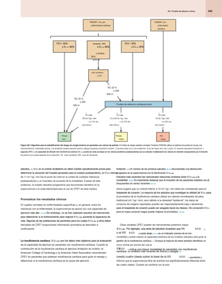 449
26 • Prueba de esfuerzo clínica
26 • Prueba de esfuerzo clínica
26 • Prueba de esfuerzo clínica
limitación. 159 Un número de los primeros estudios 160-162 documentado una disminución
limitación. 159 Un número de los primeros estudios 160-162 documentado una disminución
limitación. 159 Un número de los primeros estudios 160-162 documentado una disminución
limitación. 159 Un número de los primeros estudios 160-162 documentado una disminución
limitación. 159 Un número de los primeros estudios 160-162 documentado una disminución
progresiva en la supervivencia con la disminución V O 2 máx .
progresiva en la supervivencia con la disminución V O 2 máx .
progresiva en la supervivencia con la disminución V O 2 máx .
progresiva en la supervivencia con la disminución V O 2 máx .
progresiva en la supervivencia con la disminución V O 2 máx .
Estudios más recientes han demostrado relaciones similares entre V O 2 máx y la
Estudios más recientes han demostrado relaciones similares entre V O 2 máx y la
Estudios más recientes han demostrado relaciones similares entre V O 2 máx y la
Estudios más recientes han demostrado relaciones similares entre V O 2 máx y la
Estudios más recientes han demostrado relaciones similares entre V O 2 máx y la
mortalidad. 163164 Es importante destacar que la inclusión de los pacientes tratados con β-
mortalidad. 163164 Es importante destacar que la inclusión de los pacientes tratados con β-
mortalidad. 163164 Es importante destacar que la inclusión de los pacientes tratados con β-
mortalidad. 163164 Es importante destacar que la inclusión de los pacientes tratados con β-
bloqueantes en series recientes 165-167
bloqueantes en series recientes 165-167
ahora sugiere que un umbral inferior a 14 ml / kg / min debe ser considerado para el
trasplante de corazón. La mayoría de los estudios que investigan la utilidad de V O 2 para
trasplante de corazón. La mayoría de los estudios que investigan la utilidad de V O 2 para
trasplante de corazón. La mayoría de los estudios que investigan la utilidad de V O 2 para
trasplante de corazón. La mayoría de los estudios que investigan la utilidad de V O 2 para
trasplante de corazón. La mayoría de los estudios que investigan la utilidad de V O 2 para
el pronóstico de la insuficiencia cardiaca utilizar los valores normalizados de peso
tradicional (ml / kg / min), pero debido a la obesidad "epidemia", los datos de
consumo de oxígeno reportados pueden ser inapropiadamente baja y decisiones
para el trasplante de corazón puede ser sesgada hacia los obesos. De corrección V O 2
para el trasplante de corazón puede ser sesgada hacia los obesos. De corrección V O 2
para el trasplante de corazón puede ser sesgada hacia los obesos. De corrección V O 2
para el trasplante de corazón puede ser sesgada hacia los obesos. De corrección V O 2
para la masa corporal magra puede mejorar el pronóstico. 168.169
para la masa corporal magra puede mejorar el pronóstico. 168.169
Otras variables CPET pueden ser herramientas predictivo mayor
V O 2 máx . Por ejemplo, una serie de estudios muestran que VV
V O 2 máx . Por ejemplo, una serie de estudios muestran que VV
V O 2 máx . Por ejemplo, una serie de estudios muestran que VV
V O 2 máx . Por ejemplo, una serie de estudios muestran que VV
V O 2 máx . Por ejemplo, una serie de estudios muestran que VV
V O 2 máx . Por ejemplo, una serie de estudios muestran que VV E CO
/ 2
o el VV
o el VV E CO
/ 2 cuesta abajo 170-175 es un indicador preciso de la mor-
2 cuesta abajo 170-175 es un indicador preciso de la mor-
2 cuesta abajo 170-175 es un indicador preciso de la mor-
2 cuesta abajo 170-175 es un indicador preciso de la mor-
mortalidad y puede mejorar la capacidad predictiva de los modelos utilizados para guiar la
gestión de la insuficiencia cardíaca. 176 Aunque la mayoría de estos estudios identifican un
gestión de la insuficiencia cardíaca. 176 Aunque la mayoría de estos estudios identifican un
gestión de la insuficiencia cardíaca. 176 Aunque la mayoría de estos estudios identifican un
único umbral por encima del cual la
VV
E CO
/ 2 indica una mayor mortalidad en pacientes con insuficiencia
2 indica una mayor mortalidad en pacientes con insuficiencia
cardíaca, un análisis más reciente de Arena y colegas 170
cardíaca, un análisis más reciente de Arena y colegas 170
creado cuatro clases sobre la base de la VV
creado cuatro clases sobre la base de la VV E CO
/ 2 pendiente y
2 pendiente y
informó que la supervivencia libre de eventos fue significativamente diferente entre
las cuatro clases. Cuando se combina con el pico
estudios, 155 V O 2 en el umbral ventilatorio se utilizó medido operativamente previa para
estudios, 155 V O 2 en el umbral ventilatorio se utilizó medido operativamente previa para
estudios, 155 V O 2 en el umbral ventilatorio se utilizó medido operativamente previa para
estudios, 155 V O 2 en el umbral ventilatorio se utilizó medido operativamente previa para
estudios, 155 V O 2 en el umbral ventilatorio se utilizó medido operativamente previa para
estudios, 155 V O 2 en el umbral ventilatorio se utilizó medido operativamente previa para
determinar la ubicación del hospital apropiado para el cuidado postoperatorio; un V O 2 menos
determinar la ubicación del hospital apropiado para el cuidado postoperatorio; un V O 2 menos
determinar la ubicación del hospital apropiado para el cuidado postoperatorio; un V O 2 menos
determinar la ubicación del hospital apropiado para el cuidado postoperatorio; un V O 2 menos
determinar la ubicación del hospital apropiado para el cuidado postoperatorio; un V O 2 menos
de 11 ml / kg / min fue el punto de corte en la unidad de cuidados intensivos
postoperatorios y un marcador de aumento de la mortalidad. A pesar de esta
evidencia, no existen estudios prospectivos que documentan beneficio en la
supervivencia o el coste-efectividad para el uso de CPET de esta manera.
Pronosticar los resultados clínicos
En sujetos normales sin enfermedades específicas y, en general, entre los
individuos con la enfermedad, la supervivencia se asocia con una capacidad de
ejercicio más alto. 157,158 Sin embargo, no se han realizado estudios de intervención
ejercicio más alto. 157,158 Sin embargo, no se han realizado estudios de intervención
ejercicio más alto. 157,158 Sin embargo, no se han realizado estudios de intervención
para determinar si el entrenamiento para mejorar V O 2 máx aumenta la esperanza de
para determinar si el entrenamiento para mejorar V O 2 máx aumenta la esperanza de
para determinar si el entrenamiento para mejorar V O 2 máx aumenta la esperanza de
para determinar si el entrenamiento para mejorar V O 2 máx aumenta la esperanza de
para determinar si el entrenamiento para mejorar V O 2 máx aumenta la esperanza de
vida. Algunas de las poblaciones de pacientes para los cuales V O 2 máx y otros datos
vida. Algunas de las poblaciones de pacientes para los cuales V O 2 máx y otros datos
vida. Algunas de las poblaciones de pacientes para los cuales V O 2 máx y otros datos
vida. Algunas de las poblaciones de pacientes para los cuales V O 2 máx y otros datos
vida. Algunas de las poblaciones de pacientes para los cuales V O 2 máx y otros datos
derivados de CPET proporcionan información pronóstica se describen a
continuación.
La insuficiencia cardíaca. V O 2 máx son los datos más objetivos para la evaluación
La insuficiencia cardíaca. V O 2 máx son los datos más objetivos para la evaluación
La insuficiencia cardíaca. V O 2 máx son los datos más objetivos para la evaluación
La insuficiencia cardíaca. V O 2 máx son los datos más objetivos para la evaluación
La insuficiencia cardíaca. V O 2 máx son los datos más objetivos para la evaluación
de la capacidad de ejercicio en pacientes con insuficiencia cardíaca. Cuando la
contribución de la insuficiencia cardíaca al ejercicio limitación es incierto, el
American College of Cardiology y la American Heart Association recomiendan
CPET en pacientes que padecen insuficiencia cardíaca para guiar el manejo y
determinar si la insuficiencia cardíaca es la causa del ejercicio
Figura 26-7 Algoritmo para la estratificación del riesgo de cirugía torácica en pacientes con cáncer de pulmón. El índice de riesgo cardiaco revisado Torácica (ThRCRI) utiliza un sistema de puntos en el que una
Figura 26-7 Algoritmo para la estratificación del riesgo de cirugía torácica en pacientes con cáncer de pulmón. El índice de riesgo cardiaco revisado Torácica (ThRCRI) utiliza un sistema de puntos en el que una
Figura 26-7 Algoritmo para la estratificación del riesgo de cirugía torácica en pacientes con cáncer de pulmón. El índice de riesgo cardiaco revisado Torácica (ThRCRI) utiliza un sistema de puntos en el que una
neumonectomía, cardiopatía previa, y el accidente cerebrovascular previo o ataque isquémico transitorio reciben 1,5 puntos cada uno y una creatinina / dl se da mayor de 2 mg 1 punto. El volumen espiratorio forzado en 1
segundo (FEV1) y la capacidad de difusión del monóxido de carbono (D L CO) puntos de corte se basan en los valores predichos postoperatorias que se calculan multiplicando los valores de medición preoperatoria por la fracción
segundo (FEV1) y la capacidad de difusión del monóxido de carbono (D L CO) puntos de corte se basan en los valores predichos postoperatorias que se calculan multiplicando los valores de medición preoperatoria por la fracción
segundo (FEV1) y la capacidad de difusión del monóxido de carbono (D L CO) puntos de corte se basan en los valores predichos postoperatorias que se calculan multiplicando los valores de medición preoperatoria por la fracción
segundo (FEV1) y la capacidad de difusión del monóxido de carbono (D L CO) puntos de corte se basan en los valores predichos postoperatorias que se calculan multiplicando los valores de medición preoperatoria por la fracción
segundo (FEV1) y la capacidad de difusión del monóxido de carbono (D L CO) puntos de corte se basan en los valores predichos postoperatorias que se calculan multiplicando los valores de medición preoperatoria por la fracción
segundo (FEV1) y la capacidad de difusión del monóxido de carbono (D L CO) puntos de corte se basan en los valores predichos postoperatorias que se calculan multiplicando los valores de medición preoperatoria por la fracción
de pulmón que queda después de la resección. SC, subir escaleras; SW, a pie de transporte.
ThRCRI 1.5 y sin
ThRCRI 1.5 y sin
enfermedad cardiaca
subir escaleras
o FEV
paseo de
transporte 1 60%
transporte 1 60%
transporte 1 60%
o D L CO 60%
o D L CO 60%
o D L CO 60%
o D L CO 60%
y ambos
30%
V 2 máx
V 2 máx
20 ml / kg / min
o el 75% del
valor teórico
V 2 máx
V 2 máx
10 ml / kg / min
o el 35% del
valor teórico
V 2 máx
V 2 máx
10 a 20 ml / kg / min
o 35-75% del
valor teórico
FEV 1 60%
FEV 1 60%
FEV 1 60%
y D L CO 60%
y D L CO 60%
y D L CO 60%
y D L CO 60%
SC 22 m
o SW
400 m
SC 22 m
o SW
400 m
FEV 1 30%
FEV 1 30%
FEV 1 30%
o D L CO 30%
o D L CO 30%
o D L CO 30%
o D L CO 30%
ThRCRI 1,5 o
ThRCRI 1,5 o
enfermedad
cardiaca
Prueba de esfuerzo cardiopulmonar
Riesgo
bajo
· · ·
Riesgo
medio
Alto
riesgo
 