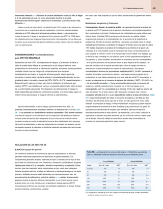 451
26 • Prueba de esfuerzo clínica
26 • Prueba de esfuerzo clínica
26 • Prueba de esfuerzo clínica
ser usado para este propósito ya que los datos reproducibles se generen en ambos
casos.
Modalidades de ejercicio y Protocolos
Cicloergómetro frente a la rueda de ardilla. La capacidad funcional se evalúa por
Cicloergómetro frente a la rueda de ardilla. La capacidad funcional se evalúa por
lo general en CPET haciendo que el ejercicio individual en una bicicleta ergométrica
fija o caminadora motorizada. Cualquiera de las modalidades se puede utilizar para
obtener tasas de trabajo ING progresivamente crecientes en sujetos. trabajo
progresivo se produce en el cicloergómetro por el aumento de la resistencia al
pedaleo ing. A través de frenado electrónico y sensores, es posible medir el trabajo
realizado por el individuo y cuantificar el trabajo en el tiempo como una tasa de vatios
realizado por el individuo y cuantificar el trabajo en el tiempo como una tasa de vatios
( W). trabajo progresivo se produce en la cinta por los aumentos en el grado y la
( W). trabajo progresivo se produce en la cinta por los aumentos en el grado y la
velocidad de la cinta. Debido a que el movimiento del brazo y el levantamiento de
peso corporal al caminar / correr en la máquina para correr añadir a los trabajos que
se llevan a cabo, el trabajo en una cinta de correr es más dependiente del peso de
una persona y, como resultado, es más difícil de cuantificar que con cicloergometría
, en la que los músculos de las piernas hacen la gran mayoría de los trabajos y el
peso del individuo con el soporte de la bicicleta. rutina de trabajo se mide en
relación con el gasto energético en reposo de cada individuo y se expresa
normalmente en términos de (equivalentes metabólicos MET). Un MET representa la
normalmente en términos de (equivalentes metabólicos MET). Un MET representa la
normalmente en términos de (equivalentes metabólicos MET). Un MET representa la
cantidad de oxígeno consumido en reposo y cada etapa sucesiva logrado en un
protocolo en la cinta dada corresponde a un nivel más alto de METS que pueden, a
su vez, se relaciona con el consumo de oxígeno del individuo (1 MET = 3,5 ml O 2 / kg
su vez, se relaciona con el consumo de oxígeno del individuo (1 MET = 3,5 ml O 2 / kg
su vez, se relaciona con el consumo de oxígeno del individuo (1 MET = 3,5 ml O 2 / kg
/ min en el adulto promedio). 212 Como se comentó anteriormente, el consumo de
/ min en el adulto promedio). 212 Como se comentó anteriormente, el consumo de
/ min en el adulto promedio). 212 Como se comentó anteriormente, el consumo de
oxígeno es también estrechamente vinculada con el ritmo de trabajo en un
cicloergómetro, con V O 2 aumentando a un ritmo de 10 ml / min / watt por encima del
cicloergómetro, con V O 2 aumentando a un ritmo de 10 ml / min / watt por encima del
cicloergómetro, con V O 2 aumentando a un ritmo de 10 ml / min / watt por encima del
cicloergómetro, con V O 2 aumentando a un ritmo de 10 ml / min / watt por encima del
cicloergómetro, con V O 2 aumentando a un ritmo de 10 ml / min / watt por encima del
valor de reposo. Por lo tanto vatios y MET se pueden comparar más o menos
compartida a través de la V O 2 y son dependientes mella en el peso del individuo. Tabla
compartida a través de la V O 2 y son dependientes mella en el peso del individuo. Tabla
compartida a través de la V O 2 y son dependientes mella en el peso del individuo. Tabla
compartida a través de la V O 2 y son dependientes mella en el peso del individuo. Tabla
compartida a través de la V O 2 y son dependientes mella en el peso del individuo. Tabla
compartida a través de la V O 2 y son dependientes mella en el peso del individuo. Tabla
26-4 proporciona ejemplos de vatios, el consumo de oxígeno, y los Mets por dos
26-4 proporciona ejemplos de vatios, el consumo de oxígeno, y los Mets por dos
individuos de diferentes pesos para dar al lector una idea general de cómo estas
medidas se comparan de trabajo. Ambas modalidades de ejercicio pueden imponer
progresivamente el aumento de la tasa de trabajo que proporcionan una gama de
supuestos concentraciones de oxígeno para identificar patrones de ejercicio
descritas anteriormente en este capítulo. La resistencia y, por lo tanto, vatios en la
ergometría en bicicleta se puede aumentar, ya sea en forma continua o sabia paso-
con el tiempo. ritmos de trabajo de caminadora suelen estar aumentados de
acuerdo con protocolos específicos, tales como la
intensidad obtenida. 112 Utilizando el umbral ventilatorio como un hito al llegar
intensidad obtenida. 112 Utilizando el umbral ventilatorio como un hito al llegar
intensidad obtenida. 112 Utilizando el umbral ventilatorio como un hito al llegar
a él oa sabiendas de que no se ha alcanzado durante la prueba
estandarizada facilita higher- objetivos de intensidad y una formación más
eficiente. 207
eficiente. 207
Desde un punto de vista práctico, un estudio formal CPET puede no ser necesaria la
construcción de un programa de ejercicios adaptados, y otros han utilizado variables
obtenidas en el TC6, tales como la frecuencia cardíaca máxima, 210 para orientar los
obtenidas en el TC6, tales como la frecuencia cardíaca máxima, 210 para orientar los
obtenidas en el TC6, tales como la frecuencia cardíaca máxima, 210 para orientar los
niveles de ejercicio. A pesar de las opiniones de los expertos que CPET o TC6M deben
ser utilizados para crear programas de entrenamiento individualizados, no hay datos que
muestran que la prescripción del ejercicio obtenido por estos medios mejora la calidad de
vida o la supervivencia.
CONSIDERACIONES Y contraindicaciones
para CPET DE SEGURIDAD
Realización de una CPET no está exento de riesgos, y la decisión de llevar a
cabo la prueba debe reflejar la consideración de los riesgos relativos a las
prestaciones en términos de la información obtenida. encuestas contemporáneas
múltiples indican que los riesgos de complicaciones que requieren
hospitalización son bajos; el riesgo de arritmias graves, infarto agudo de
miocardio o muerte súbita cardiaca durante o inmediatamente después de una
prueba de ejerci- cio están a menos de 0,2%, 0,04% y 0,01%, respectivamente. 211
prueba de ejerci- cio están a menos de 0,2%, 0,04% y 0,01%, respectivamente. 211
Esta estimación captura el riesgo para toda la población de individuos que
realizan CPET y es probable que varíe en un paciente determinado sobre la base
de su enfermedad subyacente. Por desgracia, las estimaciones de riesgo no
están disponibles para todas las condiciones posibles, y el clínico debe seguir un
criterio clínico para evaluar el riesgo e informar a cada individuo.
Algunas enfermedades no tienen riesgos significativamente más altos y re-
presentan contraindicaciones absolutas o relativas a la realización de CPET (ver Tabla
presentan contraindicaciones absolutas o relativas a la realización de CPET (ver Tabla
26-1 ). Los pacientes con desfibriladores cardíacos implantables ( DAI) también requieren
26-1 ). Los pacientes con desfibriladores cardíacos implantables ( DAI) también requieren
26-1 ). Los pacientes con desfibriladores cardíacos implantables ( DAI) también requieren
26-1 ). Los pacientes con desfibriladores cardíacos implantables ( DAI) también requieren
una atención especial. la documentación de la configuración del desfibrilador debe ser
revisado antes del ejercicio para asegurarse de que la frecuencia cardíaca máxima
durante la prueba no invada la velocidad a la que se fija el desfibrilador de la descarga.
La función de desfibrilador no debe ser desactivado por completo, sin embargo, ya que
se necesita mantener la capacidad de desfibrilar pacientes que desarrollan las arritmias
durante la prueba de esfuerzo.
REALIZACIÓN DE LOS ENSAYOS DE
EJERCICIO equipo del ejercicio
Un número de sistemas de monitoreo de ejercicio disponibles en el mercado
permiten mediciones respiración por respiración de gases exhalados. Los
componentes generales de estos sistemas incluyen un transductor de flujo de aire
para medir los volúmenes de cada inhalación y exhalación y analizadores de gases
rápidos para medir el O 2 y compañía 2 durante la inspiración y la espiración. Como
rápidos para medir el O 2 y compañía 2 durante la inspiración y la espiración. Como
rápidos para medir el O 2 y compañía 2 durante la inspiración y la espiración. Como
rápidos para medir el O 2 y compañía 2 durante la inspiración y la espiración. Como
rápidos para medir el O 2 y compañía 2 durante la inspiración y la espiración. Como
tecnolo- gías han mejorado, estos componentes se han vuelto más fiable pero
todavía requieren estrictas pruebas de calibración y diarias para asegurar los datos
precisos. Múltiples recursos están disponibles con recomendaciones para los
procedimientos de calibración y control de calidad. 6,9,177 medidas de intercambio
procedimientos de calibración y control de calidad. 6,9,177 medidas de intercambio
procedimientos de calibración y control de calidad. 6,9,177 medidas de intercambio
gaseoso durante el ejercicio debe ser reproducible, y por lo tanto es una buena
práctica tener uno o dos individuos en el laboratorio realizan ejercicio CPET
mensual para confirmar que sus datos se mantienen estables en el tiempo. Ambas
pruebas máximas y submáximas ¿pueden
Tabla 26-4 La comparación de consumo de oxígeno y metabólicos equivalentes
Tabla 26-4 La comparación de consumo de oxígeno y metabólicos equivalentes
(MET) a diferentes niveles de trabajo en los individuos de diferentes pesos
70 kg PERSONA 100 kg PERSONA
Watts V O 2 ( mL / min)
V O 2 ( mL / min)
V O 2 ( mL / min)
V O 2 ( mL / min)
V O 2 ( mL / min) MET V O 2 ( mL / min)
V O 2 ( mL / min)
V O 2 ( mL / min)
V O 2 ( mL / min)
V O 2 ( mL / min) MET
0 (reposo) 250 1.0 350 1.0
25 500 2.0 600 1.7
50 750 3.1 850 2.4
100 1250 5.1 1350 3.9
200 2250 9.2 2350 6,7
300 3250 13.3 3350 9.6
400 4250 17.3 4350 12.4
V O 2 aumenta a una velocidad de 10 ml / min / watt por encima del valor de reposo. Un MET representa la
V O 2 aumenta a una velocidad de 10 ml / min / watt por encima del valor de reposo. Un MET representa la
V O 2 aumenta a una velocidad de 10 ml / min / watt por encima del valor de reposo. Un MET representa la
V O 2 aumenta a una velocidad de 10 ml / min / watt por encima del valor de reposo. Un MET representa la
cantidad de oxígeno consumido en reposo.
 
