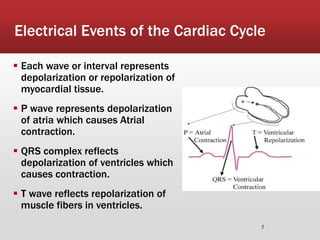 5
Electrical Events of the Cardiac Cycle
 Each wave or interval represents
depolarization or repolarization of
myocardial tissue.
 P wave represents depolarization
of atria which causes Atrial
contraction.
 QRS complex reflects
depolarization of ventricles which
causes contraction.
 T wave reflects repolarization of
muscle fibers in ventricles.
 