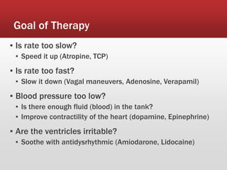 Goal of Therapy
▪ Is rate too slow?
▪ Speed it up (Atropine, TCP)
▪ Is rate too fast?
▪ Slow it down (Vagal maneuvers, Adenosine, Verapamil)
▪ Blood pressure too low?
▪ Is there enough fluid (blood) in the tank?
▪ Improve contractility of the heart (dopamine, Epinephrine)
▪ Are the ventricles irritable?
▪ Soothe with antidysrhythmic (Amiodarone, Lidocaine)
 