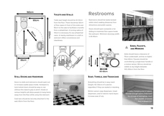 12
RestroomsTOILETS AND STALLS
Toilet seat height should be 45-50cm
from the floor. There should be 120cm
of floor space in front of the toilet and
90cm to the side to facilitate a transfer
from a wheelchair. A turning radius of
150cm is necessary for any wheelchair
users. A nearby washbasin in a stall or
restroom offers convenience and
cleanliness.
SINKS, FAUCETS,
AND MIRRORS
Sinks should have a clearance of
70cm underneath, and be no higher
than 80cm. Faucets should be
controlled by a single lever handle or
a motion sensor. Mirrors should be
visible at any height between
100-200cm from the floor.
Restrooms should be easily located
within short walking distances from
attractions and public spaces.
Doors should open outwards or be
sliding to maximize floor space inside
the restroom. Minimum doorway width
is 85-90cm.
STALL DOORS AND HARDWARE
Doors to stalls and restrooms should open out
to increase usable space inside. Hardware to
lock/unlock doors should be easy to use
without the need to grip or pinch. Hooks at
various heights will allow people to hang items
away from the floor while using the restroom.
Grab bars should be securely attached to the
wall, 80cm from the floor.
A baby-changing area is helpful.
Provide enough space underneath
for storage of belongings, room
for a stroller, or access
from a wheelchair.
SOAP, TOWELS, AND TRASHCANS
Everything should be in easy reach
(height: 90-120cm) of a person,
regardless if they are seated or standing.
Motion sensor soap dispensers, towel
dispensers, and/or electric hand dryers
increase ease of use.
 