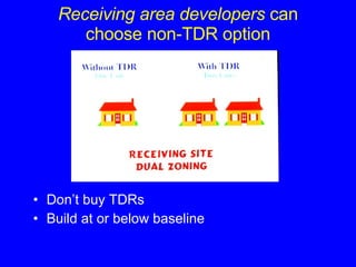 Receiving area developers  can choose non-TDR option Don’t buy TDRs Build at or below baseline 