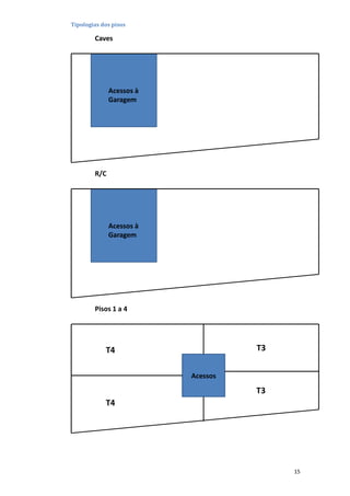 15
Tipologias dos pisos
Acessos à
Garagem
Caves
Acessos à
Garagem
R/C
T4
T4
T3
T3
Acessos
Pisos 1 a 4
 