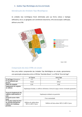 5
3. Análise Tipo Morfológica da Área de Estudo
Identificação das Unidades Tipo-Morfológicas
As unidades tipo morfológicas foram delimitadas pela sua forma urbana e tipologia
edificatória, isto é, os agregados com semelhante loteamento, infra-estruturação e edificação,
definem uma UTM.
Comparação das duas UTMs em estudo
Para uma melhor compreensão das Unidades Tipo Morfológicas em estudo, apresentamos
uma apreciação comparativa entre a UTM das “Avenidas Novas”, e a UTM do “Arco do Cego”.
Avª Novas Arco Cego
Nº de Fogos (Estimativa) 173 51
Nº de habitantes por
hectare
112,5 273,4
Índice de ocupação 0,38 0.48
Implantação do conjunto
de edifícios
Implantação fechada, os edifícios delimitam a forma do espaço exterior, formando quarteirões
Forma de Implantação dos
edifícios relativamente às
ruas
Implantação alinhada em quarteirão
Forma de acesso viário
local
Com continuidade
Nº de pisos acima do nível
de entrada principal dos
edifícios da vizinhança
próxima
Edifícios de média altura:
R/C+4 a R/C+7 pisos
Edifícios de baixa altura: R/C+2 a R/C+3 pisos
 