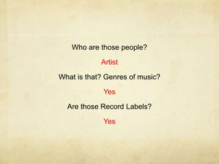 Who are those people?

            Artist

What is that? Genres of music?

             Yes

  Are those Record Labels?

             Yes
 