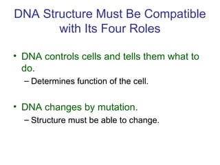 DNA Structure Must Be Compatible
with Its Four Roles
• DNA controls cells and tells them what to
do.
– Determines function of the cell.
• DNA changes by mutation.
– Structure must be able to change.
 