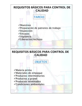 REQUISITOS BREQUISITOS BÁÁSICOS PARA CONTROL DESICOS PARA CONTROL DE
CALIDADCALIDAD
TAREAS
Muestreo
Preparación de patrones de trabajo
Inspección
Ensayos
Vigilancia
Liberación/rechazo
REQUISITOS BREQUISITOS BÁÁSICOS PARA CONTROL DESICOS PARA CONTROL DE
CALIDADCALIDAD
OBJETOS
Materia prima
Materiales de empaque
Productos intermediarios
Productos a granel
Productos terminados
Condiciones ambientales
 