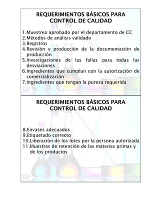 REQUERIMIENTOS BREQUERIMIENTOS BÁÁSICOS PARASICOS PARA
CONTROL DE CALIDADCONTROL DE CALIDAD
1.Muestreo aprobado por el departamento de CC
2.Métodos de análisis validado
3.Registros
4.Revisión y producción de la documentación de
producción
5.Investigaciones de las fallas para todas las
desviaciones
6.Ingredientes que cumplan con la autorización de
comercialización
7.Ingredientes que tengan la pureza requerida
REQUERIMIENTOS BREQUERIMIENTOS BÁÁSICOS PARASICOS PARA
CONTROL DE CALIDADCONTROL DE CALIDAD
8.Envases adecuados
9.Etiquetado correcto
10.Liberación de los lotes por la persona autorizada
11.Muestras de retención de las materias primas y
de los productos
 
