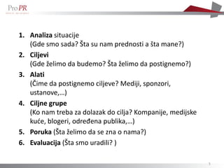 1. Analiza situacije
   (Gde smo sada? Šta su nam prednosti a šta mane?)
2. Ciljevi
   (Gde želimo da budemo? Šta želimo da postignemo?)
3. Alati
   (Čime da postignemo ciljeve? Mediji, sponzori,
   ustanove,…)
4. Ciljne grupe
   (Ko nam treba za dolazak do cilja? Kompanije, medijske
   kuće, blogeri, određena publika,…)
5. Poruka (Šta želimo da se zna o nama?)
6. Evaluacija (Šta smo uradili? )

                                                            5
 