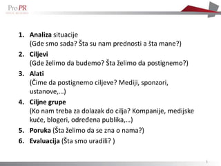 1. Analiza situacije
   (Gde smo sada? Šta su nam prednosti a šta mane?)
2. Ciljevi
   (Gde želimo da budemo? Šta želimo da postignemo?)
3. Alati
   (Čime da postignemo ciljeve? Mediji, sponzori,
   ustanove,…)
4. Ciljne grupe
   (Ko nam treba za dolazak do cilja? Kompanije, medijske
   kude, blogeri, određena publika,…)
5. Poruka (Šta želimo da se zna o nama?)
6. Evaluacija (Šta smo uradili? )

                                                            5
 