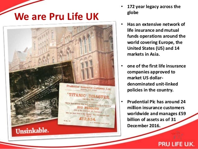 Prulife uk