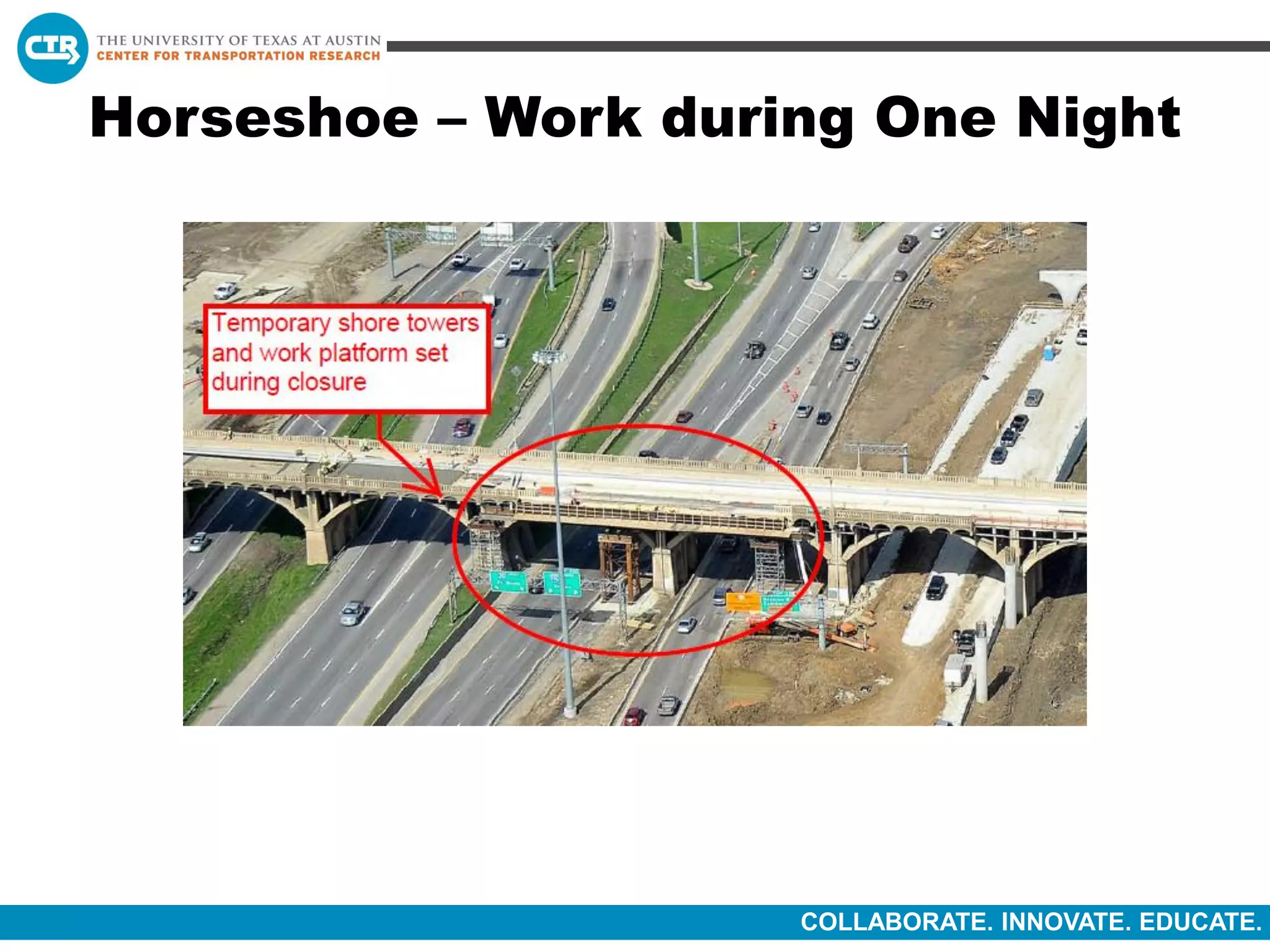 COLLABORATE. INNOVATE. EDUCATE.
Horseshoe – Work during One Night
 