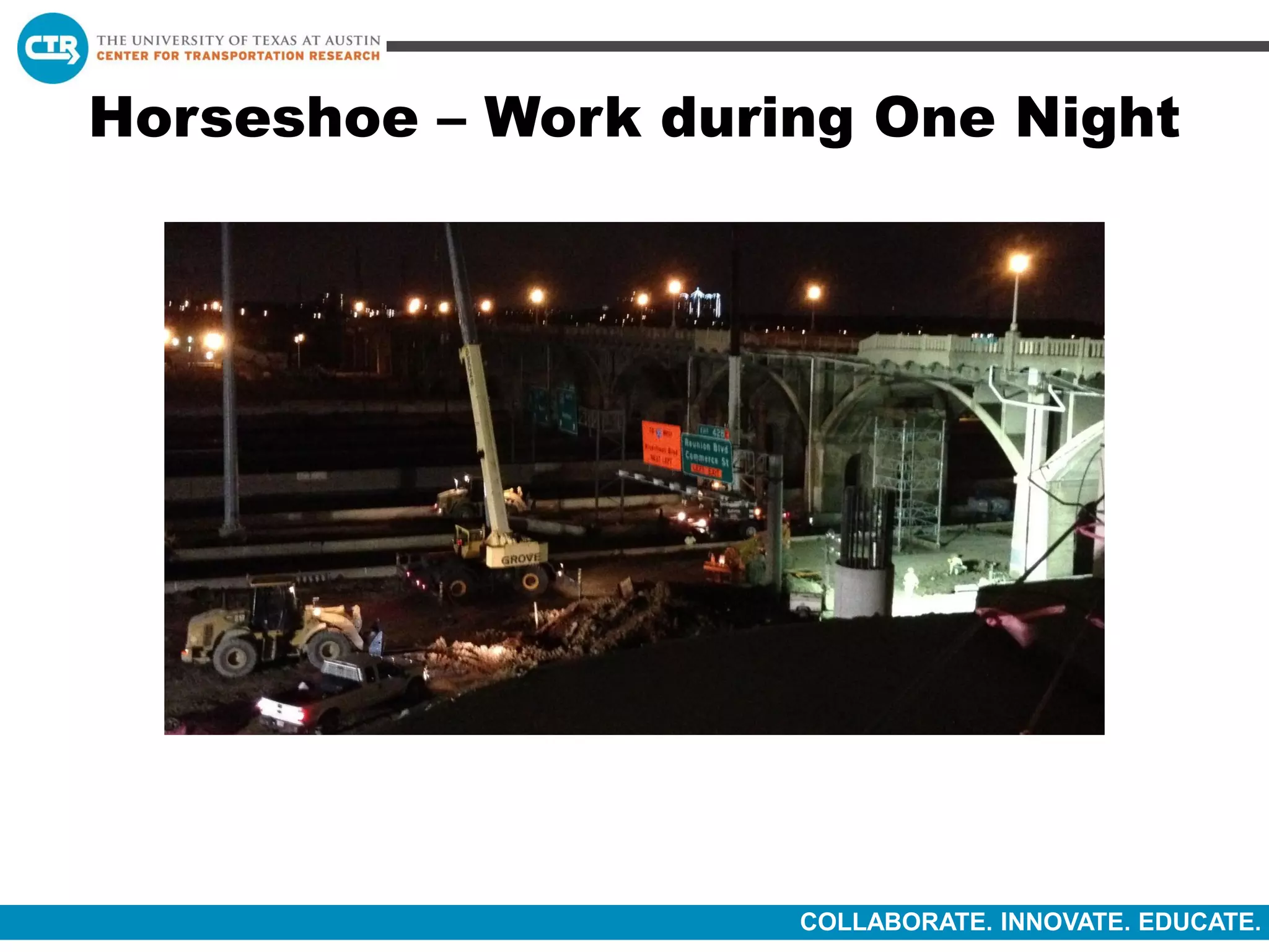 COLLABORATE. INNOVATE. EDUCATE.
Horseshoe – Work during One Night
 