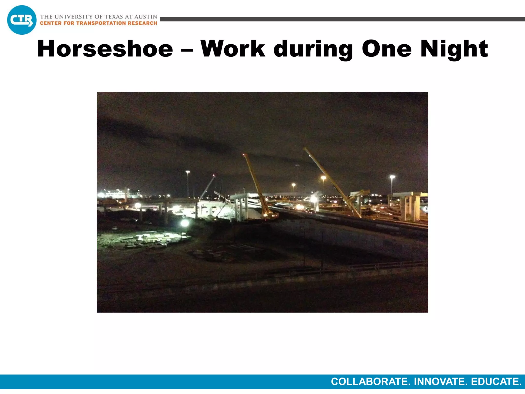 COLLABORATE. INNOVATE. EDUCATE.
Horseshoe – Work during One Night
 