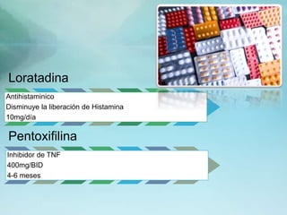 Loratadina
Antihistaminico
Disminuye la liberación de Histamina
10mg/día
Pentoxifilina
Inhibidor de TNF
400mg/BID
4-6 meses
 