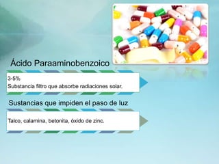 Ácido Paraaminobenzoico
3-5%
Substancia filtro que absorbe radiaciones solar.
Sustancias que impiden el paso de luz
Talco, calamina, betonita, óxido de zinc.
 