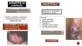 DERMATITIS DE 
CONTACTO 
Eritema extremo con vesículas y 
piel macerada 
Lanalina, neomicina, parabenos, 
anestésicos tópicos y ciertos 
papeles de baño. 
• Evitar irritantes, ropa ajustada 
• Mantener área seca 
• Hidrocortisona al 1% 
LIQUEN PLANO 
Alteración en inmunidad 
mediada por células 
Se ve en 
• Colitis ulcerativa 
• Miastenia gravis 
• Hepatitis C 
• Hepatitis crónica activa 
• Cirrosis biliar primaria 
Lesión brillante papular mas 
oscura que piel circundante 
Tto sintomático 
 