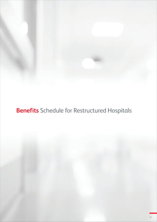 16
Benefits Schedule for Restructured Hospitals
 