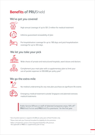 3
Benefits of PRUShield
We’ve got you covered
We go the extra mile
No medical underwriting for any new plan purchase at significant life events
Emergency medical treatment outside Singapore and planned overseas
medical treatments
+	
Out-of-pocket expenses is capped at $3,000 per policy year at Panel Providers only.
* Please check with your Financial Consultant for eligibility for this promotion.
^	Refers to Prudential's portion of the Integrated Shield Plan (IP) premium.
	 Not applicable on PRUExtra supplementary plan (if any).
Public Service Officers or staff of Selected Companies enjoy 10% off*
PRUShield Premier and PRUShield Plus premiums^ for the first year
We let you take your pick
Wide choice of private and restructured hospitals, ward classes and doctors
Complement your main plan with a supplementary plan to limit your
out-of-pocket expenses to S$3,000 per policy year+
Pre-hospitalisation coverage for up to 180 days and post-hospitalisation
coverage for up to 365 days
High annual coverage of up to S$1.2 million for medical treatment
Lifetime guaranteed renewability of plan
 