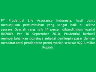 PT Prudential Life Assurance Indonesia, hasil bisnis menunjukan pertumbuhan yang sangat baik di sektorasuransi Syariah yang naik 44 persen dibandingkan kuartal III/2009. Per 30 September 2010, Prudential berhasilmempertahankanposisinyasebagaipemimpinpasardenganmencatat total pendapatanpremisyariahsebesar 922,6 miliar Rupiah.