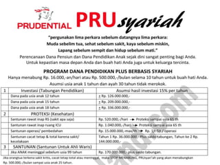 PRUsyariah